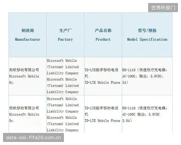 超过85%的欧盟认证靶场已完成切换，新型环保靶材将破碎率平均提升12%以上